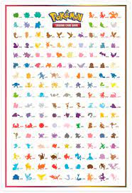 Pokémon TCG: Scarlet & Violet-151 Poster